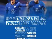 竞技宝- 切尔西 教练 