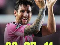 JJB- 梅西生涯助攻数据 